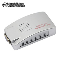 Adaptor VGA ke RCA Konverter VGA ke Video Komposit S-Video untuk Monitor HDTV Laptop Desktop PC VGA masuk ke Konverter AV keluar