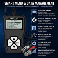 Probador de Baterías Automotrices UDIAG BT208 12V 24V, Analizador Digital de Conductancia, Prueba de Arranque y Carga CCA para Automóviles, Camiones y Motocicletas
