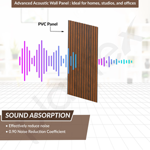 Panel <span class=keywords><strong>de</strong></span> Pared <span class=keywords><strong>de</strong></span> Bambú WPC Impermeable <span class=keywords><strong>de</strong></span> Diseño Moderno para Decoración Interior y Exterior <span class=keywords><strong>de</strong></span> Escuelas, Hospitales y Áreas Públicas, Fácil <span class=keywords><strong>de</strong></span> Instalar - Product Image 5