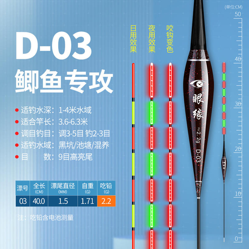 Mode-YYD03ทริกเกอร์กัดสีดำ [Sinker weight 2.2g] เครื่องหมาย9