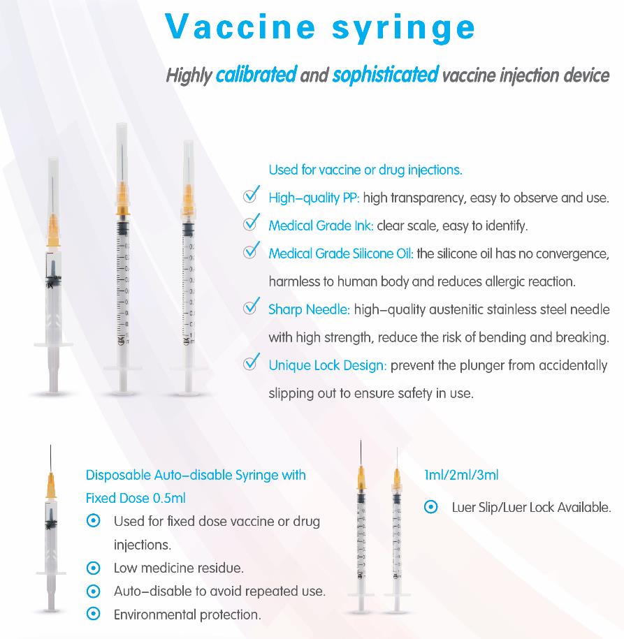 Jeringa de vacuna desechable estéril de 0.5 ml con bloqueo automático único y autoinhabilitante destructiva