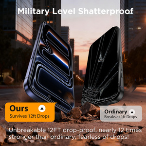 ชุดติดตั้งฟิล์มกันรอยหน้าจอ Magic Box สำหรับ <span class=keywords><strong>iPhone</strong></span> 16 17 <span class=keywords><strong>18</strong></span> Pro Max ฟิล์มกระจกนิรภัย 9H พร้อมอุปกรณ์ติดตั้งง่าย - Product Image 4