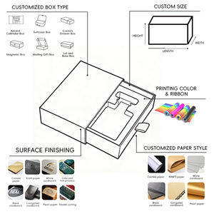 मानक लक्जरी उच्च अंत स्लाइडिंग कठोर पैकेजिंग व्यक्तिगत डिजाइन दराज उपहार बॉक्स - Product Image 4