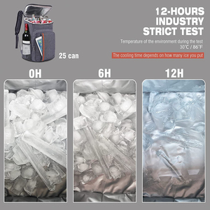 Sac à dos isotherme imperméable et anti-fuite avec logo personnalisé, grande capacité, pour pique-nique, voyage, extérieur - Product Image 2