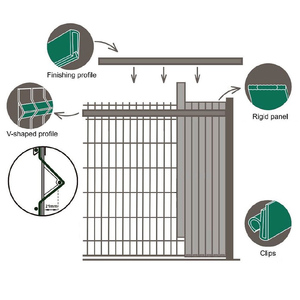 UV bảo vệ PVC sự riêng tư thanh Kit cho 3D hàn dây lưới hàng rào Bảng điều chỉnh <span class=keywords><strong>2.5m</strong></span> khung kim loại ngoài trời Vườn hàng rào & trellis - Product Image 2