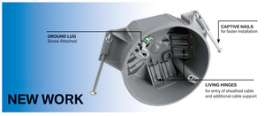 Электротехнический короб ETL Listed CANADA из ПВХ, круглый, 20 куб. см, неметаллический, для потолочного монтажа, с заземляющим шнуром и винтами - Product Image 5