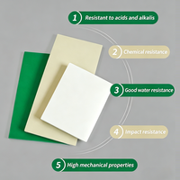 Plaque en polypropylène ignifuge résistante aux UV pour l'extérieur, plaque en plastique PP solide pour matériaux de construction et décoration de bâtiments
