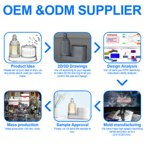 บริการออกแบบผลิตภัณฑ์ ชิ้นส่วนแม่พิมพ์ฉีดพลาสติก ผู้ผลิตแม่พิมพ์ฉีดพลาสติก ภาพวาดแบบ 3 มิติ ออกแบบอุตสาหกรรม แม่พิมพ์ฉีดพลาสติก - Product Image 4