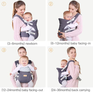 Universale portante di bambino respirabile veloce storage back bambino cinghia del bambino in possesso di <span class=keywords><strong>cintura</strong></span> quattro stagioni - Product Image 5