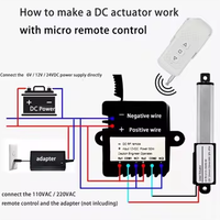 Actionneur linéaire électrique miniature étanche avec 20000 tr/min et indice de protection IP54 pour la robotique et les outils d'extérieur