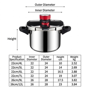 <span class=keywords><strong>Olla</strong></span> <span class=keywords><strong>a</strong></span> Presión de Acero Inoxidable 304 de Alta Calidad para Cocina de Gas e Inducción, Utensilios de Cocina <span class=keywords><strong>a</strong></span> Prueba de Explosiones, 12L - Product Image 6
