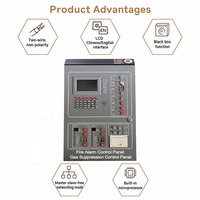 Panneau de commande d'alarme incendie adressable de qualité industrielle professionnelle avec avertisseur sonore et lumière stroboscopique – Plan de prix pour revendeurs