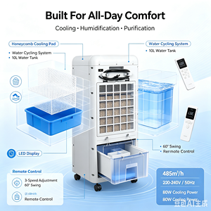 Refroidisseur d'air portable à grande capacité 12L, alimenté par courant alternatif, design en nid d'abeille, avec minuterie, certifié ETL CB CE <span class=keywords><strong>GS</strong></span> pour un usage domestique - Product Image 4