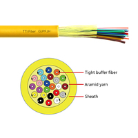 Penggunaan optik FTTH aplikasi dalam ruangan Cable 1 Core 2 Core 4 Core kabel Drop serat optik