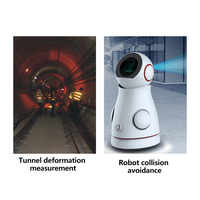 Capteur de détection d'objet laser pour mesure continue Capteur de distance infrarouge 60m étanche