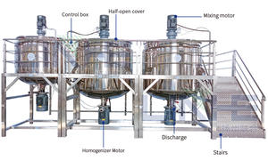 Machine à laver liquide combinée de grande capacité 1T + <span class=keywords><strong>2T</strong></span> + <span class=keywords><strong>2T</strong></span> avec plate-forme et fonction de chauffage - Product Image 2