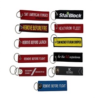 Fabricant de porte-clés brodés personnalisés en gros – Étiquette de porte-clés double face avec bordure Merrow pour promotion et cadeaux