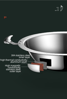 2024 personnalisé oreille poignée Restaurant famille hôtel triplement doré en acier inoxydable 2.3mm épaissir rond marmite ustensiles de cuisine soupe Hotpot