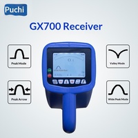 Détecteur de câbles et de conduites souterraines haute précision PUQI GX900 pour la localisation de conduites métalliques spéciales et les tests de communication