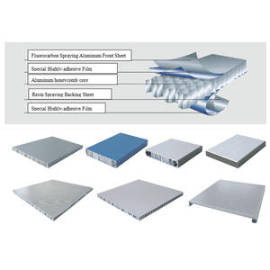 Popular Singapur imitación mármol espejo <span class=keywords><strong>madera</strong></span> grano aluminio panal compuesto <span class=keywords><strong>Panel</strong></span> resistente al fuego resistente al agua moderno - Product Image 6