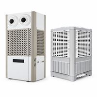 Aire Acondicionado Industrial de Largo Alcance y Ahorro de Energía Jet de 10HP, de Pie, con 40% Menos Consumo, Enfriamiento Dual Agua-Aire para Fábricas