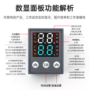 ลีกโอลิมปิก H3Y 2 SX ไทม์รีเลย์ จอแสดงผลดิจิตอล 24V หน่วยหน่วงเวลาแบบวนซ้ำขนาดเล็ก - Product Image 5