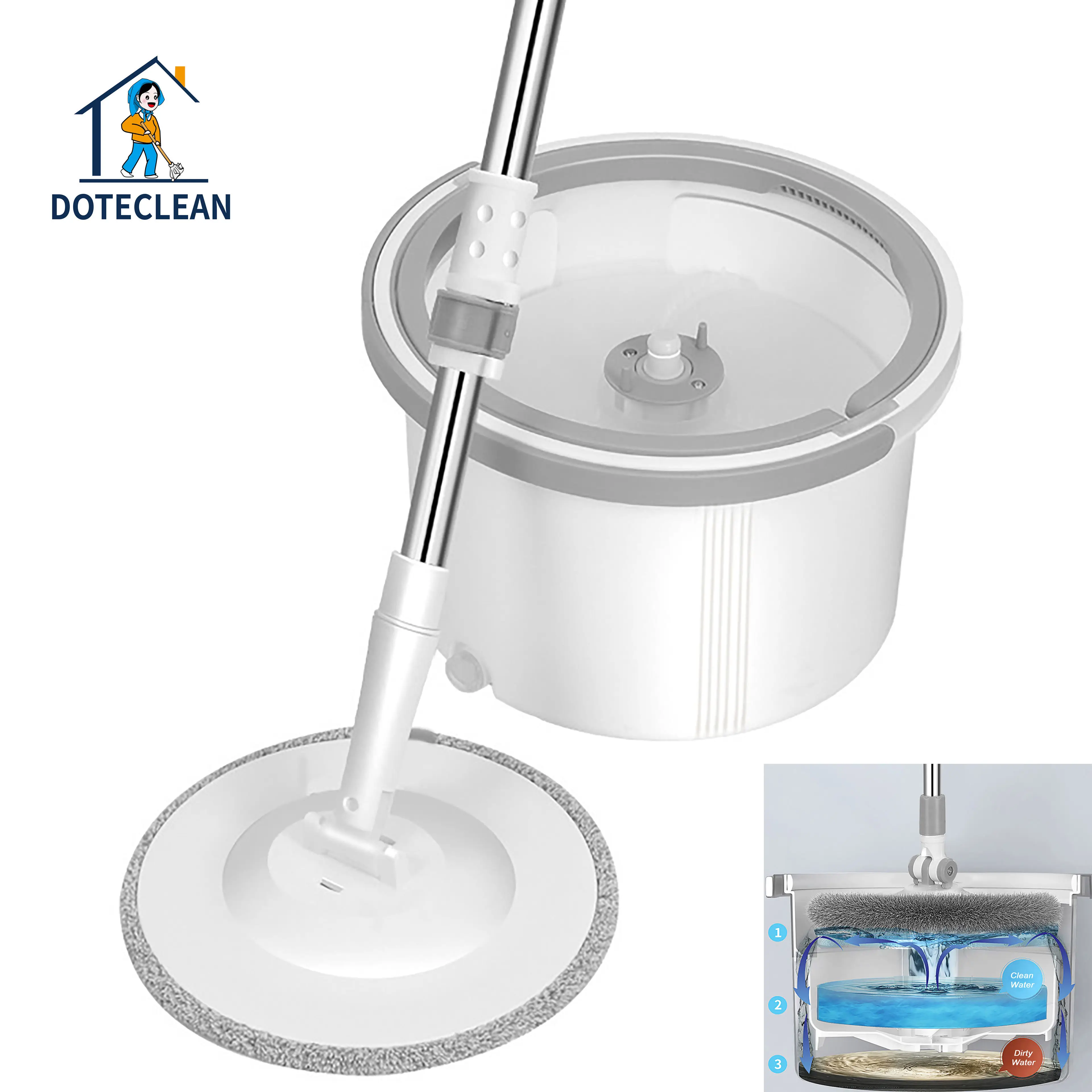 Round handfree 360 rotate spin flat Mop Bucket with dirty water separated in magic wet and dry floor cleaning