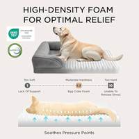 Orthopädisches Hundebett mit abnehmbarem, waschbarem Bezug