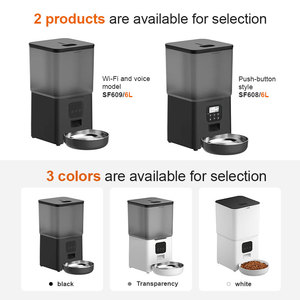 OEM Tuya 6L Wifi <strong>Automatic</strong> <strong>Pet</strong> <strong>Food</strong> <strong>Dispenser</strong> With 1080P HD Video App Control Cat <strong>Pet</strong> <strong>Food</strong> - Product Image 4