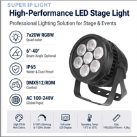 7 projecteurs PAR de scène 20W RGBW 4-en-1 DMX512 IP65 pour discothèque, mariage, club, église
