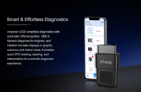 Nuevo Lector de Códigos OBD2 Xtool Anyscan A30X de Bolsillo, Funciona para Vehículos FCA, Admite Lectura y Borrado de DTC, Actualización de por Vida