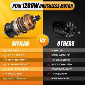 VITILAN V3 2.0 Vélo Électrique Tout-Terrain 20 Pouces EU UK 48V 13Ah Bici Elettrica 7 Vitesses Pneus Larges Moteur Moyeu Arrière - Product Image 3