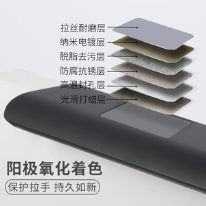 Aluminum Alloy Cabinet Handle Bar Minimalist Design Easy Installation For Cabinet Doors <b>Black</b> Rounded Handle - Product Image 2