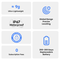 Paquete de 4 Localizadores GPS Inteligentes MiLi MiTag, Rastreador de Objetos para Teléfonos Apple y Android, Localizador para Mascotas, Perros, Carteras, Antipérdida, Inalámbrico