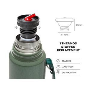 Tapón de Repuesto para Termo, Libre de BPA, Compatible con Termos Clásicos de Boca Ancha con Aislamiento al Vacío - Product Image 5