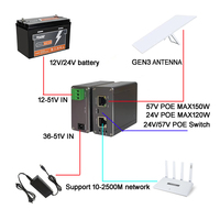 Kit de conversion PoE passif Starlink pour kit Internet Starlink Satellite