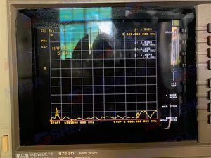 ABS IP67 와이파이 안테나 600-6000MHz <span class=keywords><strong>MIMO</strong></span> 4x4 포트 5G 안테나 원형 패치 4G 5G LTE 안테나 (실외용) - Product Image 3