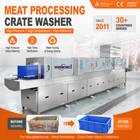 Automatische kratwasser voor vleesverwerkingsfabrieken, industriële wasmachine voor slachthuizen en transportcontainers
