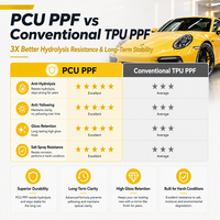 Film de protection de peinture automobile pour conditions météorologiques extrêmes PCU PPF, anti-jaunissement, résistant aux pulvérisations de sel marin, en polycarbonate uréthane, en rouleau