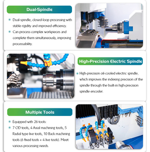 Tornio CNC Combinato per Metallo Tipo Svizzero con Doppio Mandrino Siemens Fanuc, Prezzo Cina, per Lavorazioni di Tornitura e Fresatura Automatiche - Product Image 4