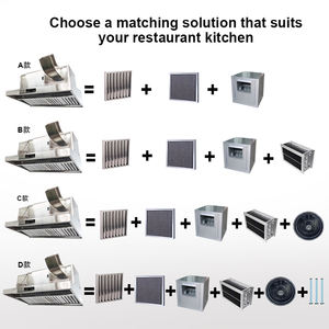 <span class=keywords><strong>Campana</strong></span> <span class=keywords><strong>extractora</strong></span> de chimenea comercial de acero inoxidable con extractor de humo ESP <span class=keywords><strong>para</strong></span> ventilación de cocina de escape de cocina de restaurante - Product Image 4