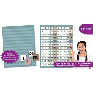 Recursos Creados por Profesores, Tabla de Bolsillos con Colores Relajantes 1-120, Herramienta de Aprendizaje de Matemáticas - Product Image 4