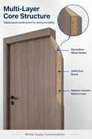 Porte intérieure moderne en placage de bois massif, fabrication directe d'usine, taille personnalisée, OEM ODM pour hôtel, appartement, villa