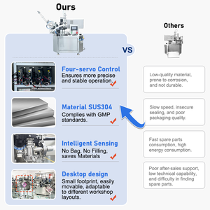Machine d'emballage semi-automatique pour sachets à bec verseur, machine de remplissage et de bouchage de liquides pour shampooing - Product Image 3