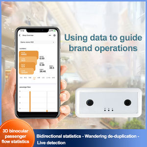 3D หน้าจอหมึกแบบสองตาสำหรับสำนักงานโรงแรมถนนสำนักงานโรงแรมแบบอิเล็กทรอนิกส์กล้องเฝ้าดูร้านลาดตระเวน - Product Image 2