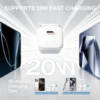 Mini chargeur Jelly 20W EU à charge rapide, double mode, GAN CE/Rohs, chargeur mural pour les voyages, la maison et les déplacements professionnels