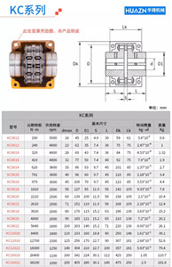 <span class=keywords><strong>Kc</strong></span> 45 thép GL con lăn bánh răng động cơ khớp nối mô-men xoắn cao khớp nối đàn hồi tay áo linh hoạt xây dựng OEM trục khớp nối cho - Product Image 6