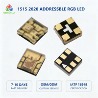 1515 2020 SMD LED avec fonction de reprise après coupure pour écran pixel, signalétique, éclairage décoratif, fournisseur d'LED RGB