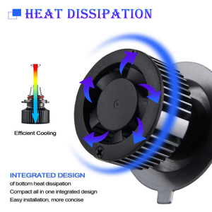 16000Lumens Siêu Sáng Faros <span class=keywords><strong>Led</strong></span> H7 Công Suất Cao <span class=keywords><strong>9005</strong></span> 9006 H11 Đèn Pha H4 <span class=keywords><strong>Led</strong></span> Xe Đèn - Product Image 4