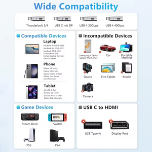 SIPU 4K Type-C <strong>to</strong> <strong>HDMI</strong> Cable - <strong>Manufacturer</strong> Direct Supply with Affordable Price &amp; Durable Quality for Smart TVs - Product Image 4